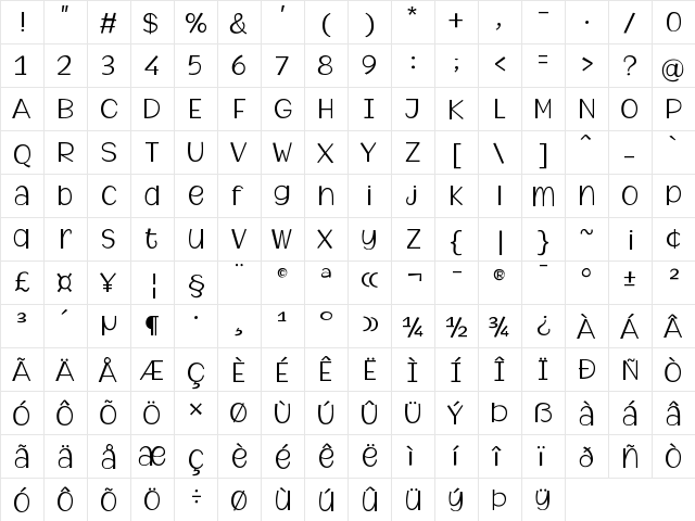 Watermelon Family Light  glyph index