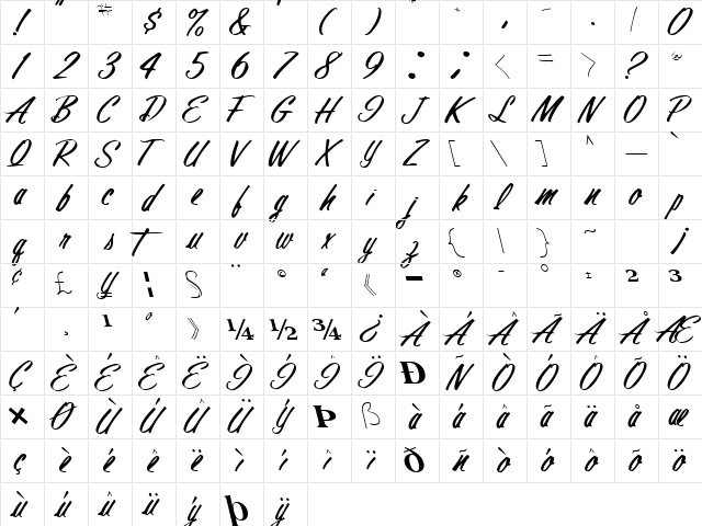 Final Regular  glyph index