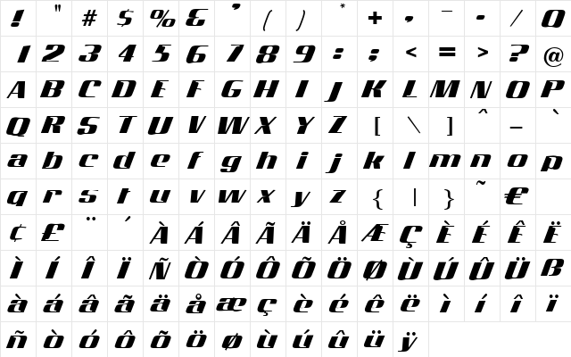 Concorde Regular  glyph index