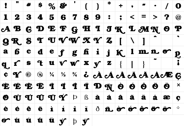 Swash Normal  glyph index
