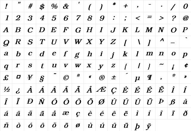 Bookman Bold Italic  glyph index