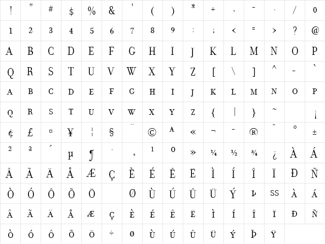 FilosofiaGrandCaps Regular  glyph index