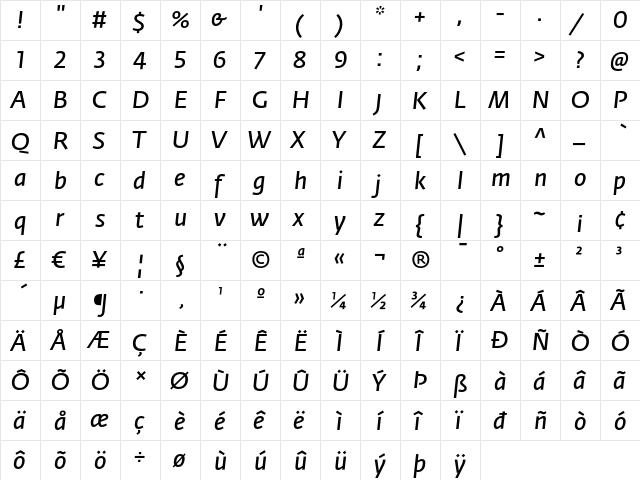 Fedra Sans Normal Italic  glyph index