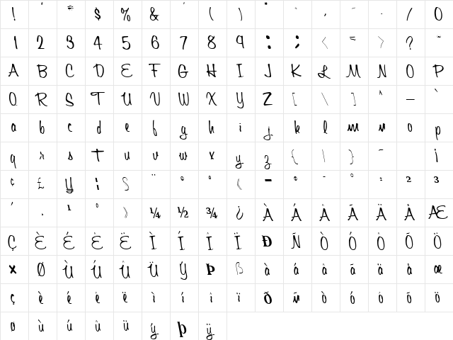 Script Regular  glyph index