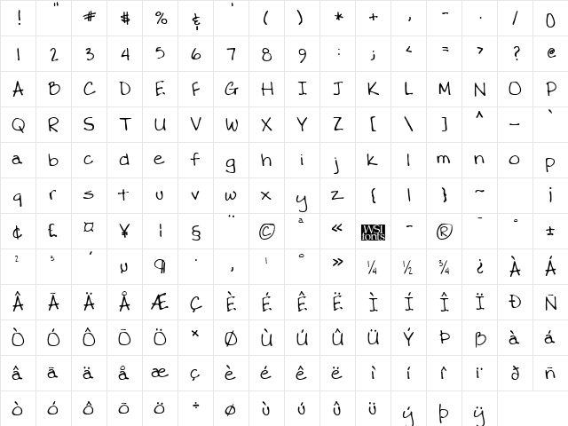 FarrahsHand Regular  glyph index