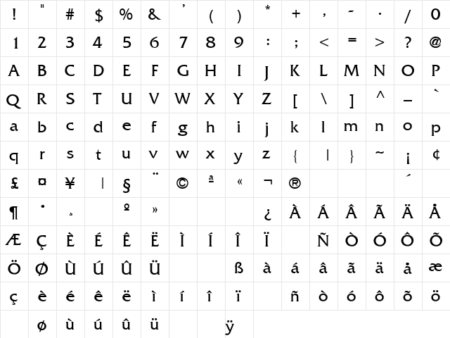 BigBear Normal light  glyph index