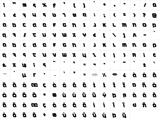 Combat Droid Leftalic Italic  glyph index