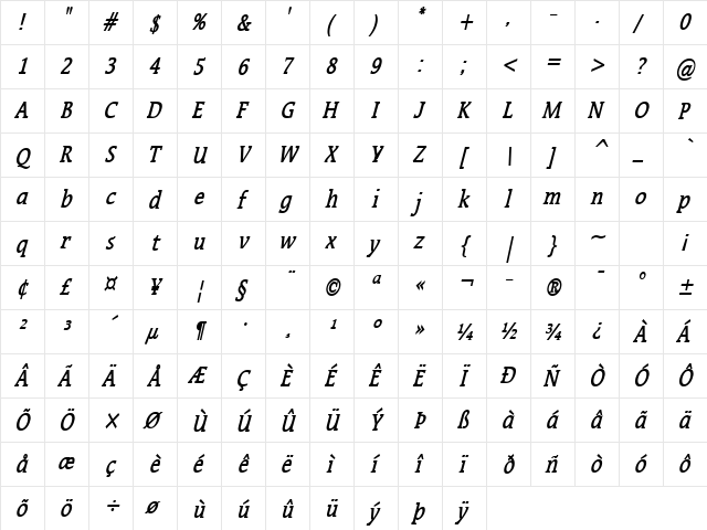 Mirror Thin BoldItalic  glyph index