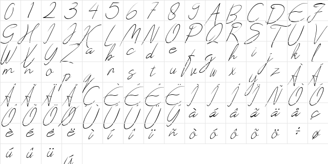 Creates Regular  glyph index