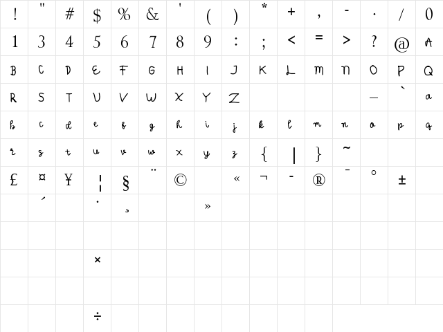 Balada Regular  glyph index