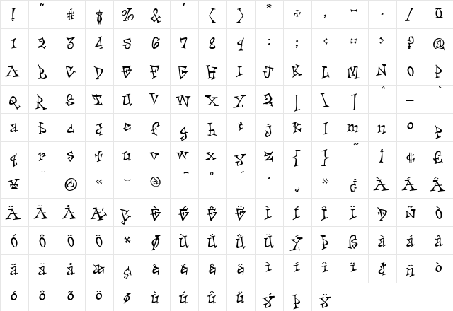 Skiffledog Bold  glyph index