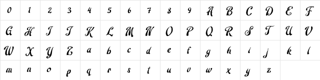 Robert Barack Robert Barack  glyph index