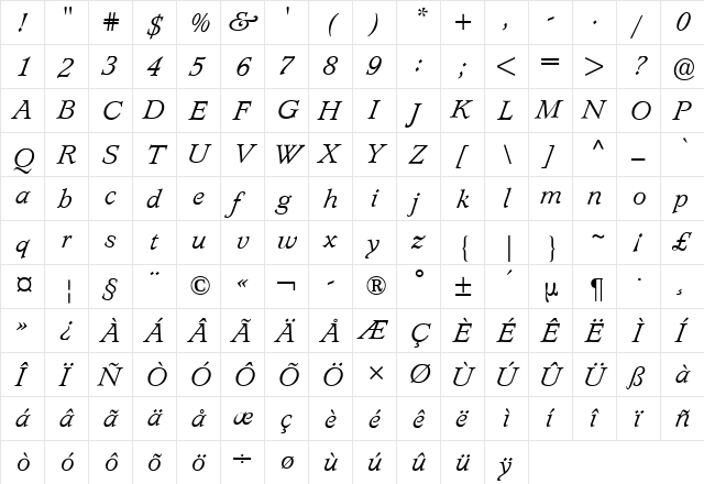 Lynton BQ Light Italic  glyph index