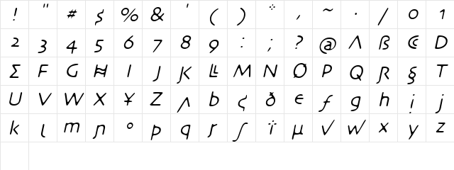 DesertCrypt Oblique  glyph index