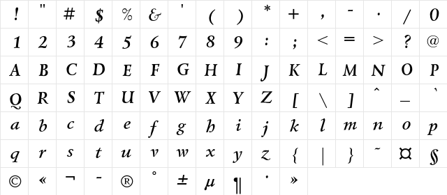 LazurskiC Bold Italic  glyph index