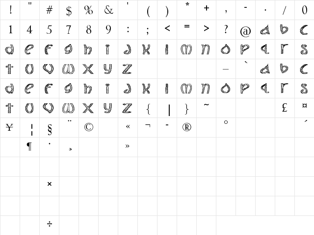 The Jolly Rancher Regular  glyph index