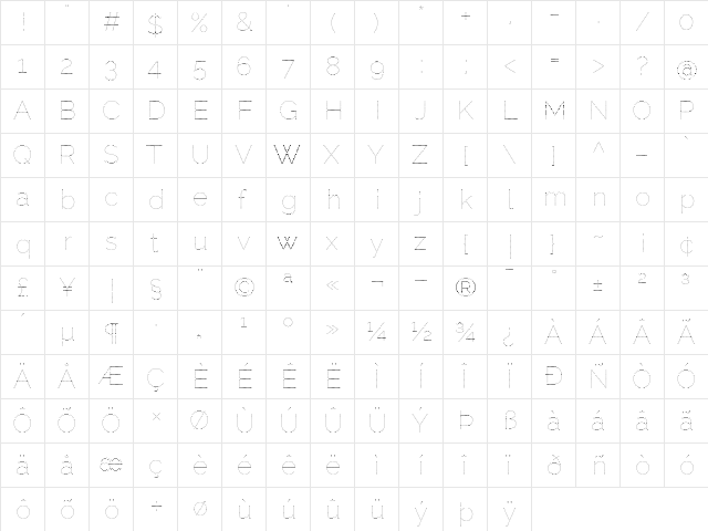 Raleway Dots Regular  glyph index