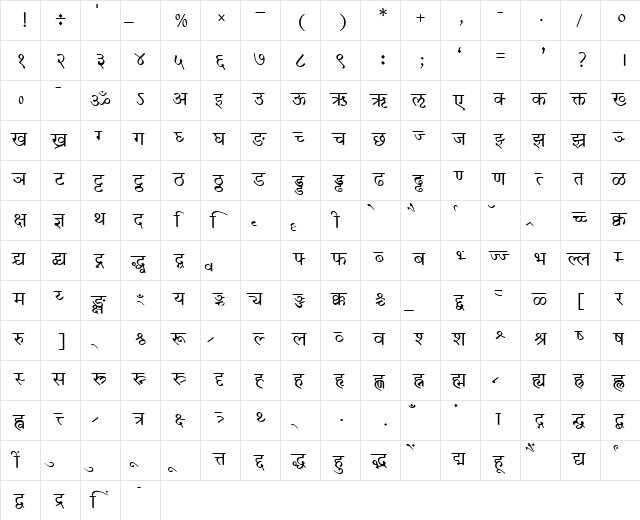 ITRDeshdut Light  glyph index