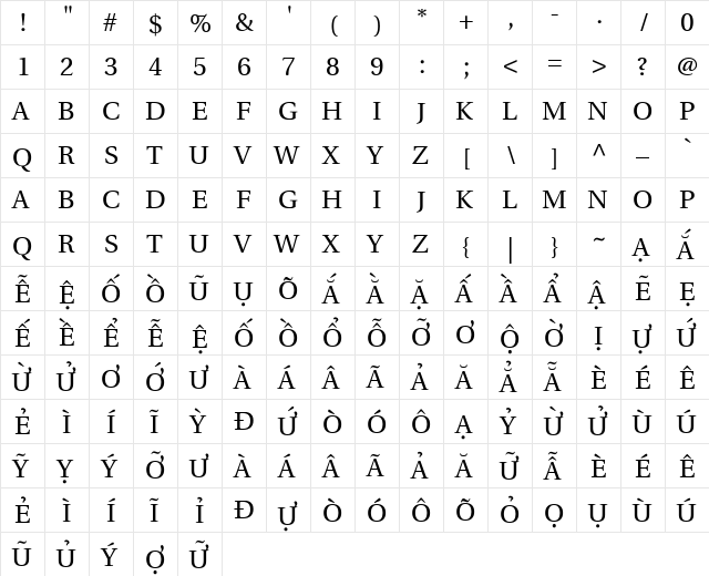 UHoੈ 1.1 Regular  glyph index