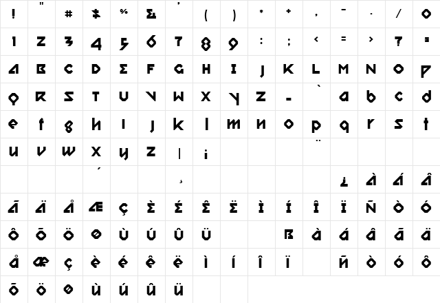 Relish Gargler Regular  glyph index