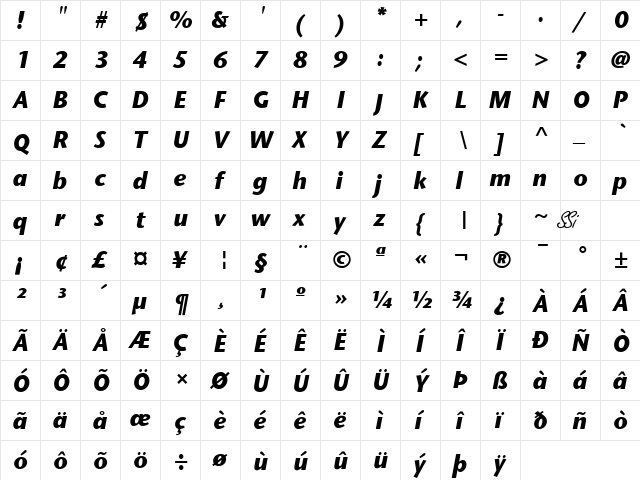 Mesouran Sans Black SSi Bold Italic  glyph index