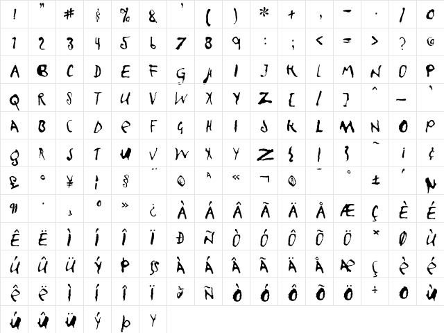 InPotassiumCarbonate Regular  glyph index