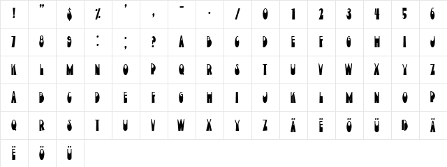 Current Moment Regular  glyph index