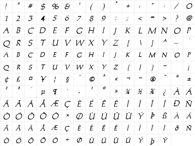 Trajan'sCaps Bold Italic  glyph index