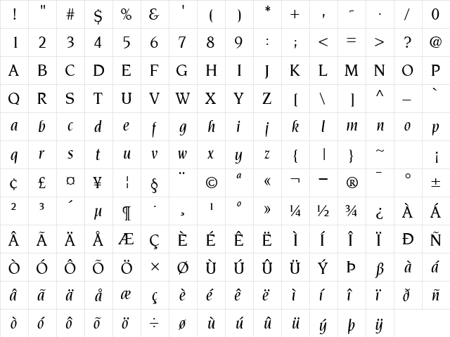 TridentMediumSSK Italic  glyph index