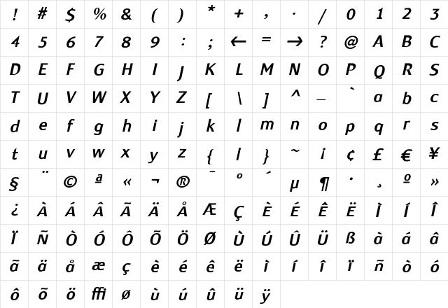 Monem Medium Italic  glyph index