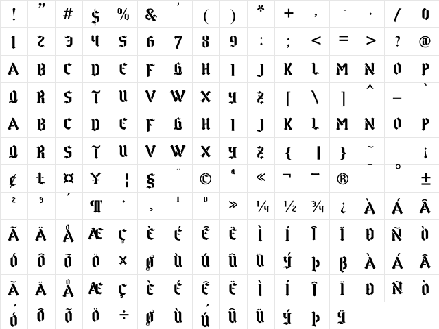 Goth Stencil Stencil  glyph index