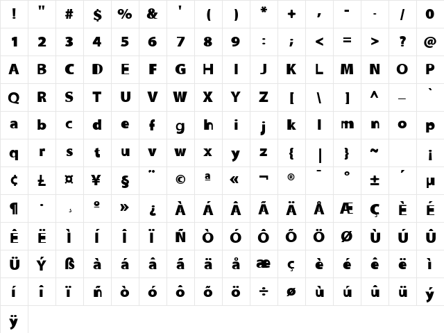 Cathodelic Regular  glyph index