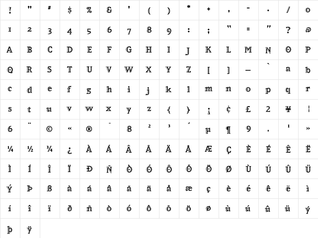 MatrixInlineExtraBold Medium  glyph index
