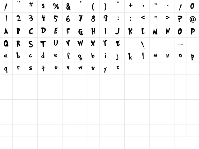 NewUnicodeFont Regular  glyph index