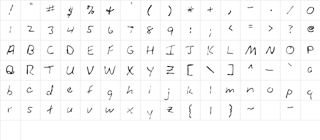 Sue Regular  glyph index