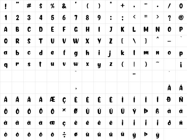 Anyfreak Regular  glyph index