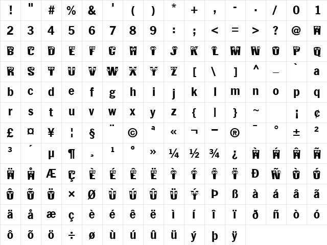 KABlokHead Regular  glyph index