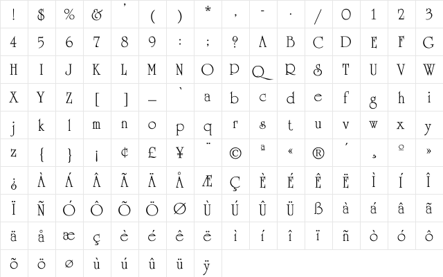 Rockport Regular  glyph index