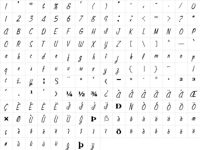 RaceHorse47 Bold  glyph index