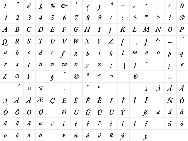 RobinHood-Italic Regular  glyph index