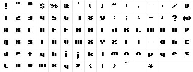 BM figaro A11  glyph index