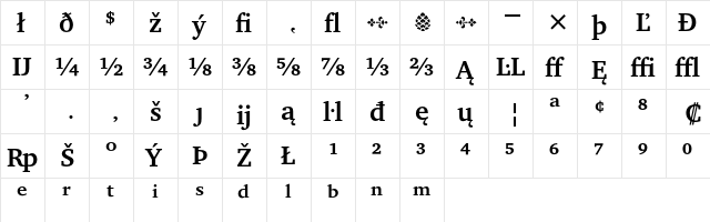Charter Bold Extension  glyph index