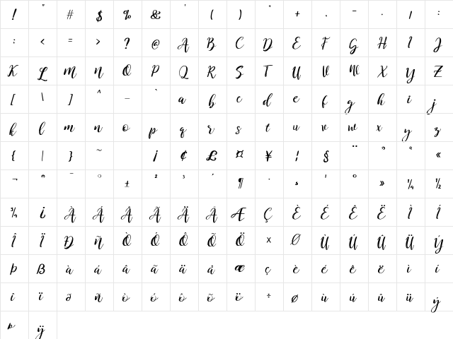 Kitahara Brush Script demo vers Regular  glyph index
