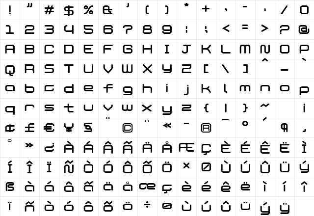 PhantomBold Regular  glyph index
