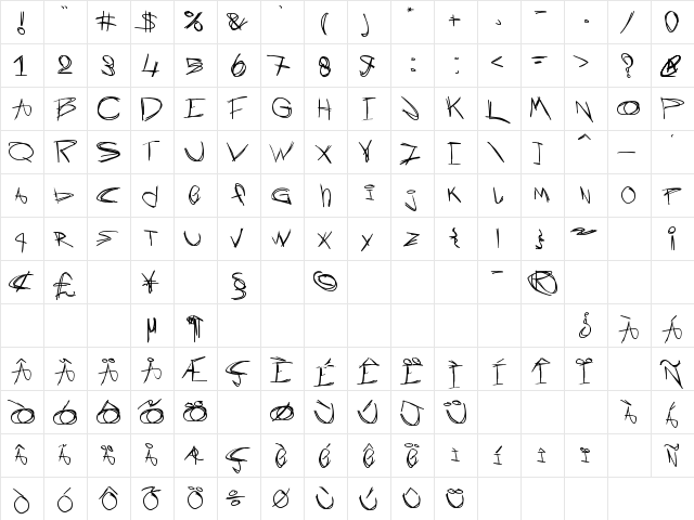 CurrentlyLiving Regular  glyph index