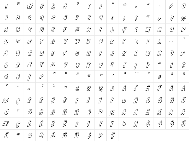 Vorvolaka 3D Italic Italic  glyph index
