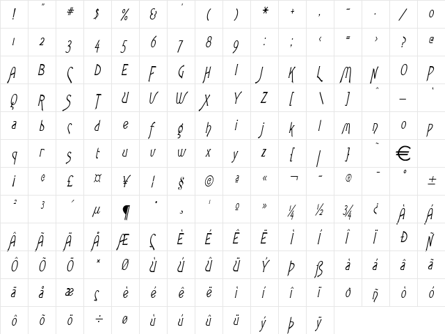 FletchThin Italic  glyph index