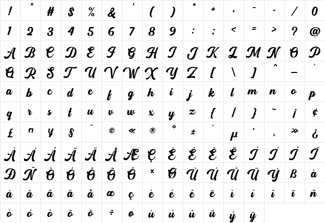 Hardome Regular  glyph index