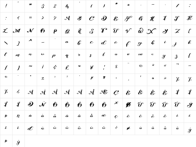 Risalove Regular  glyph index
