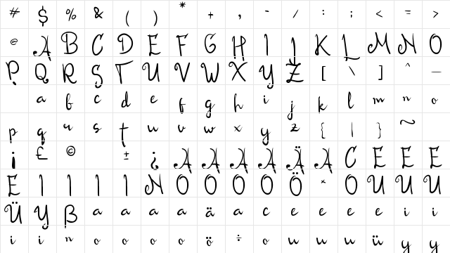 Roseline Script Regular  glyph index